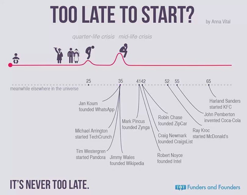 10001299_10152003867322960_441703195_n