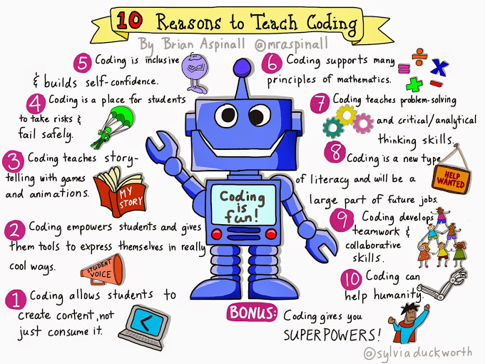 10-Reasons-to-Teach-Coding